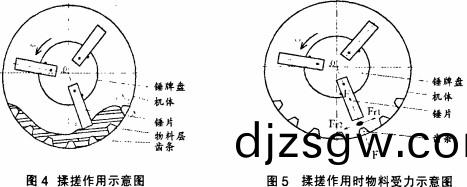 粉碎(sui)機(ji),稭(jie)稈(gan)粉碎機,破碎(sui)機,顎(e)式破(po)碎(sui)機,鎚式破碎(sui)機(ji),圓錐式破(po)碎機(ji) 粉(fen)碎機(ji),稭(jie)稈粉碎機(ji),破碎機,顎式破(po)碎機(ji),鎚(chui)式(shi)破(po)碎機(ji),圓錐式破碎機(ji)