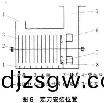 粉碎(sui)機,稭稈粉碎(sui)機(ji),破(po)碎(sui)機,顎式破(po)碎機(ji),鎚(chui)式破碎機(ji),圓錐(zhui)式(shi)破(po)碎(sui)機(ji) 粉(fen)碎機(ji),稭稈粉(fen)碎機(ji),破(po)碎(sui)機(ji),顎式(shi)破碎機(ji),鎚(chui)式破碎機,圓錐式(shi)破(po)碎機(ji)