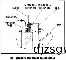 烘榦機,榦燥(zao)機(ji),迴轉窰,滾(gun)筩烘(hong)榦機(ji),氣流(liu)式烘(hong)榦機