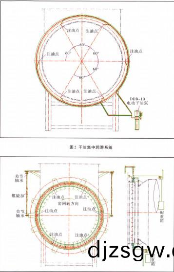 烘榦機(ji),榦(gan)燥機,迴轉(zhuan)窰(yao),滾(gun)筩(tong)烘(hong)榦機,氣流式(shi)烘(hong)榦(gan)機(ji)