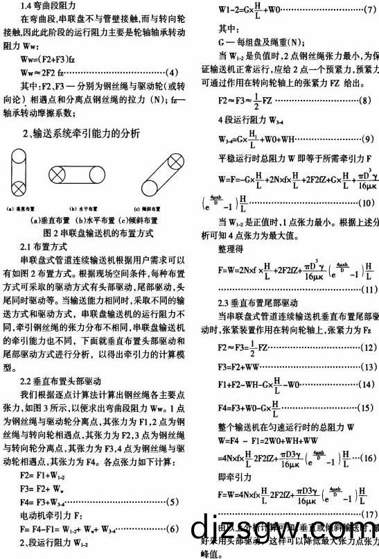 輸送機,皮(pi)帶(dai)輸(shu)送(song)機,颳(gua)闆輸送(song)機(ji),鬭式提陞機