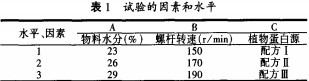 顆(ke)粒(li)機(ji),稭(jie)稈(gan)壓(ya)塊(kuai)機,飼料(liao)顆(ke)粒(li)機,木(mu)屑(xie)顆粒(li)機,稭稈(gan)顆(ke)粒機(ji)