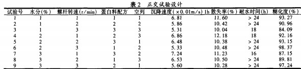 顆粒機,稭(jie)稈(gan)壓塊機,飼(si)料(liao)顆(ke)粒(li)機(ji),木(mu)屑(xie)顆粒機(ji),稭(jie)稈顆粒機(ji)