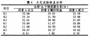 顆(ke)粒(li)機(ji),稭稈壓(ya)塊(kuai)機(ji),飼(si)料顆粒(li)機,木屑顆粒機,稭(jie)稈顆粒機(ji)