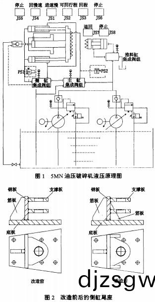 破(po)碎機,顎(e)式(shi)破碎機,鎚式破(po)碎機,圓(yuan)錐(zhui)破(po)碎機,稭(jie)稈粉(fen)碎(sui)機(ji)