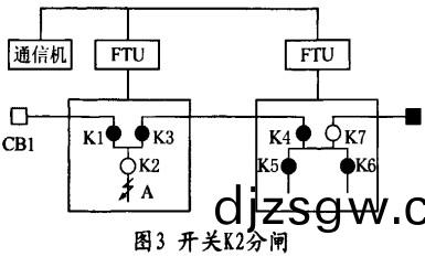 配(pei)電(dian)櫃,高低(di)壓配(pei)電(dian)櫃(gui),配(pei)電櫃(gui)定(ding)做(zuo),鞏義(yi)配電櫃,洛(luo)陽(yang)配電(dian)櫃(gui),三(san)門峽(xia)配(pei)電櫃,鄭州配(pei)電櫃