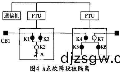 配(pei)電櫃,高低壓配電(dian)櫃,配電櫃定做(zuo),鞏義(yi)配電櫃(gui),洛陽(yang)配電櫃,三(san)門(men)峽配電櫃(gui),鄭州配(pei)電櫃