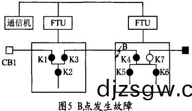 配電櫃(gui),高低壓配電(dian)櫃,配電櫃定(ding)做,鞏(gong)義(yi)配電(dian)櫃,洛陽(yang)配電櫃(gui),三門峽(xia)配(pei)電櫃,鄭州配(pei)電櫃