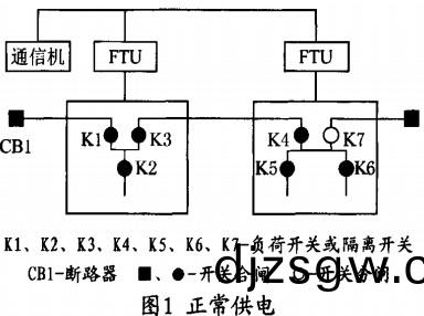 配(pei)電(dian)櫃,高低壓配(pei)電櫃,配電(dian)櫃(gui)定(ding)做(zuo),鞏義(yi)配(pei)電(dian)櫃,洛陽(yang)配電(dian)櫃(gui),三門峽配(pei)電櫃,鄭州(zhou)配電(dian)櫃