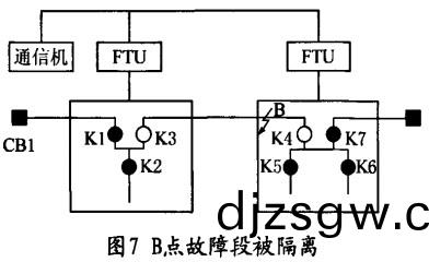 配電(dian)櫃,高(gao)低壓配電櫃,配(pei)電櫃(gui)定做,鞏義配(pei)電櫃(gui),洛陽配(pei)電櫃(gui),三門(men)峽配電櫃,鄭州(zhou)配電(dian)櫃