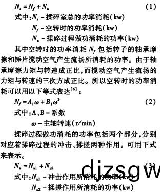 稭稈(gan)粉碎(sui)機,破碎機