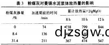 木屑(xie)顆(ke)粒(li)機