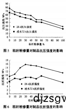 木(mu)屑(xie)顆粒(li)機(ji)