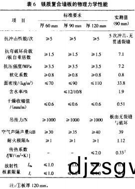 木屑顆(ke)粒(li)機