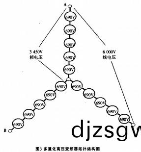 配電(dian)櫃(gui)