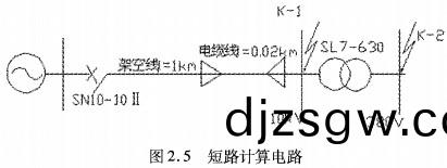 配電櫃