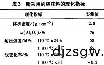 迴轉窰(yao)烘(hong)榦機榦燥(zao)機(ji)