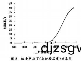 顆粒(li)機壓塊機