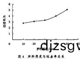 顆(ke)粒(li)機(ji)壓(ya)塊(kuai)機