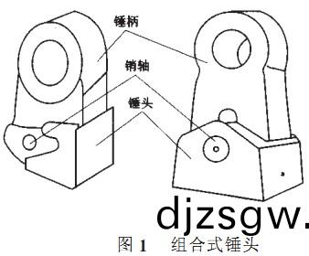 破碎機(ji)鎚頭(tou)