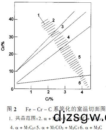 破碎機(ji)