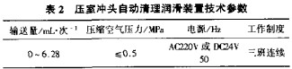 輸送(song)機