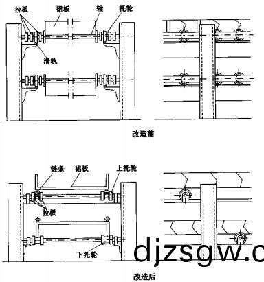 輸送機