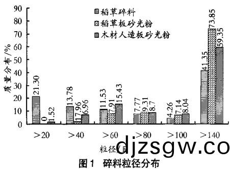 顆粒(li)機(ji)稭(jie)稈壓(ya)塊機