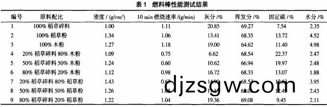 顆(ke)粒機(ji)稭稈壓塊機(ji)