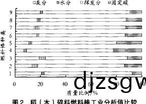 顆(ke)粒(li)機(ji)稭稈(gan)壓塊(kuai)機(ji)