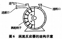 破(po)碎機粉(fen)碎(sui)機