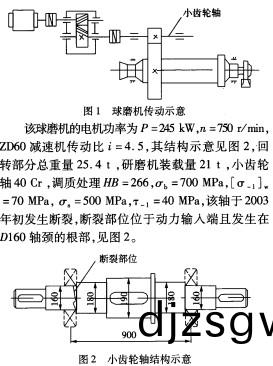 毬磨(mo)機(ji)雷(lei)矇磨