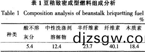 顆粒(li)機(ji)稭稈壓塊機(ji)