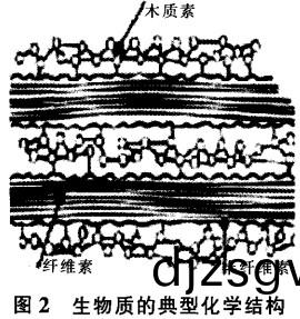 顆粒機稭稈(gan)壓(ya)塊機