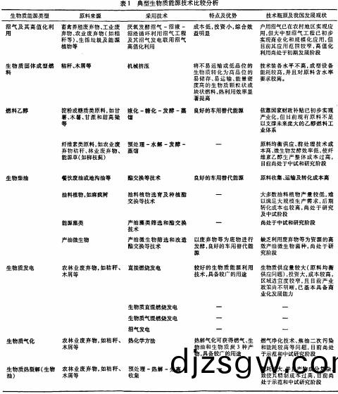 顆粒(li)機(ji)稭稈(gan)壓(ya)塊機