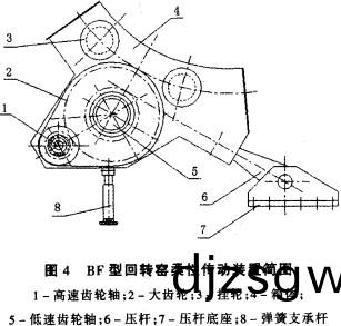 迴(hui)轉(zhuan)窰(yao)烘榦(gan)機(ji)榦(gan)燥(zao)機(ji)