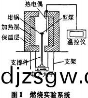 顆(ke)粒(li)機(ji)飼(si)料(liao)顆(ke)粒(li)機