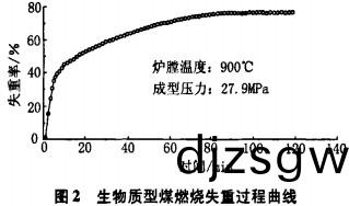 顆粒(li)機飼料(liao)顆(ke)粒機(ji)