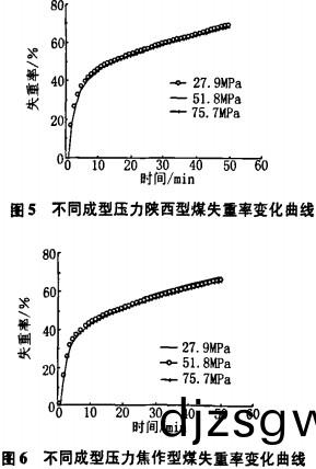 顆(ke)粒(li)機(ji)飼(si)料顆(ke)粒機(ji)