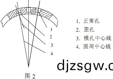 顆(ke)粒(li)機稭稈(gan)壓(ya)塊機(ji)