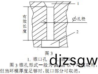 顆粒(li)機環(huan)糢(mo)