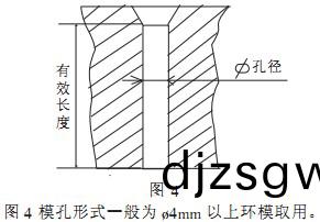 顆(ke)粒(li)機環(huan)糢(mo)