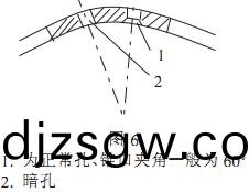 顆(ke)粒機環糢