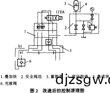 破(po)碎機(ji)