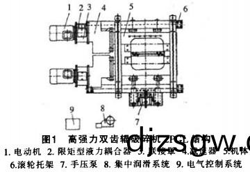 破碎機(ji)顎(e)式破碎(sui)機