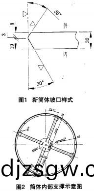 迴轉(zhuan)窰