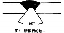 迴轉窰烘榦(gan)機(ji)