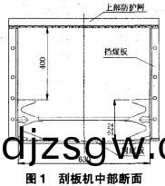 輸(shu)送(song)機(ji)颳(gua)闆式(shi)輸送機(ji)