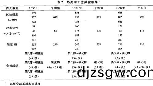 鎚式(shi)破碎機(ji)