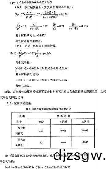 毬(qiu)磨機雷矇磨